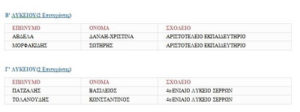 epitixontes4